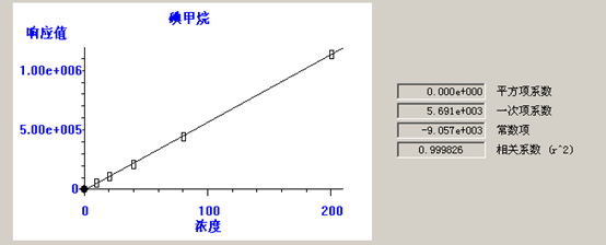 北京踏實德研儀器有限公司